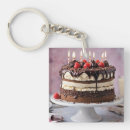 Recherche de gateau porteclés Crème