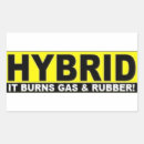 Recherche de hybride Véhicule