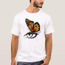 Recherche de oeil vêtements Animal