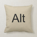 Recherche de ordinateur coussins Del