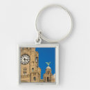 Recherche de liverpool porteclés Grande bretagne