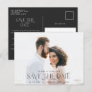 Recherche de budget cartes postales Typographie