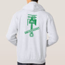 Recherche de youtube vêtements Merch