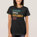 Recherche de 5 novembre Anniversaire
