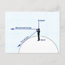 Recherche de diagramme cartes postales Science