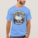 Recherche de driver tshirts On the road