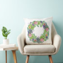 Recherche de courbes coussins Aquarelle