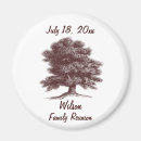 Recherche de arbre généalogique magnets Famille