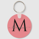 Recherche de monogramme m porteclés Rose