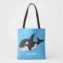 Recherche de orque sacs Dessin