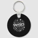 Recherche de physique porteclés Science