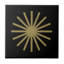 Recherche de noël vintage carreaux Vacances