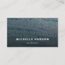 Recherche de goutte de pluie cartes visite Propre