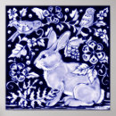 Recherche de oiseau bleu oriental posters Animal