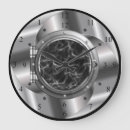 Recherche de machines horloges Pour tous