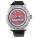 Recherche de armée montres Ancien combattant