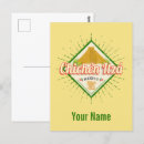 Recherche de chichen cartes postales Vintage