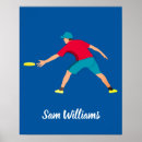Recherche de frisbee posters Lancer