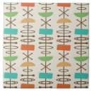 Recherche de âge carreaux Motif