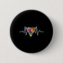Recherche de commun badges Sports