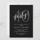 Recherche de quarantième noir et blanc invitations Fête d'anniversaire pour adulte