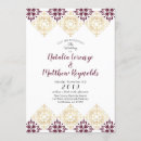 Recherche de motif mexicain cartes postales Espagnol