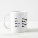Recherche de amo tasses Romain