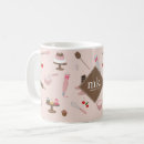 Recherche de boulangerie tasses Fouet