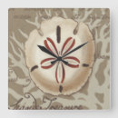 Recherche de bord de la mer horloges Côtier