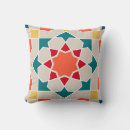 Recherche de mosaïque arabe coussins Maroc