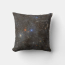 Recherche de interstellaire coussins Astronomie