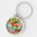 Recherche de i porteclés Floral