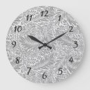 Recherche de william horloges Cuisine