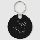 Recherche de autie porteclés Sensibilisation