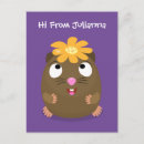 Recherche de cobaye cartes postales Drôle