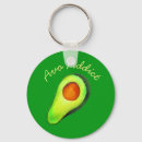 Recherche de aliment porteclés Vert