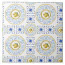 Recherche de motif baroque carreaux Bleu