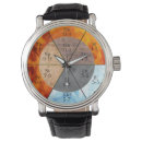 Recherche de personnalisables montres Pour lui