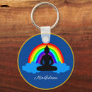 Recherche de bouddhisme tibétain porteclés Bouddha