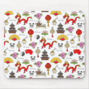 Recherche de symboles chinois tapis souris Chine