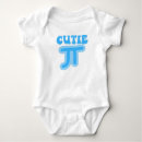 Recherche de professeur de maths bébé vêtements Ampoule mathématique