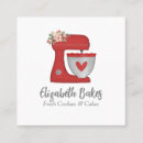 Recherche de cuisine rouge cartes visite Professionnel