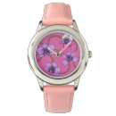 Recherche de chaîne montres Motif