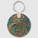 Recherche de cuir de faux porteclés Pour tous