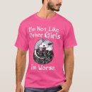 Recherche de possum tshirts Autre