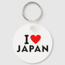 Recherche de japon porteclés Voyage