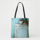Recherche de marché sacs Bleu