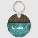 Recherche de steampunk porteclés Motif