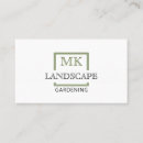 Recherche de aménagement cartes visite Simple