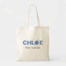 Recherche de aiguille sacs Boule de fil